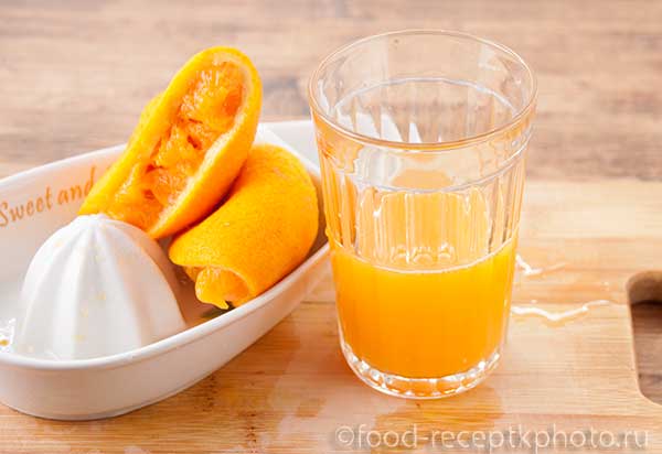 Апельсиновые маффины